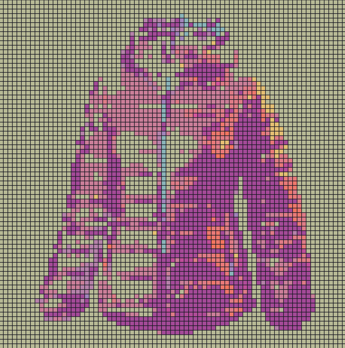 Supply Chain Resilience